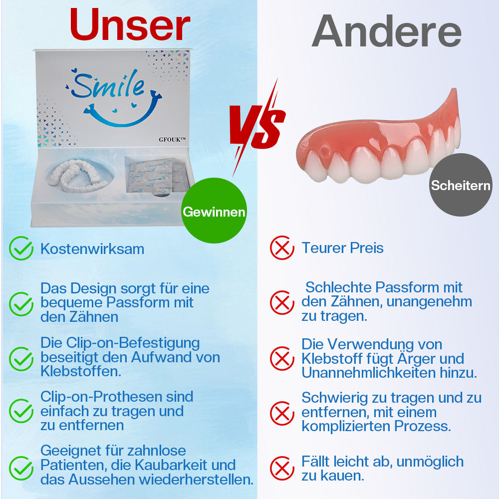 ✅Offizieller Store | GDOUK™ Formbare Zahnprothesen und spezielle Reinigungstabletten 🧑🏽⚕️Zertifiziert durch die Deutsche Zahnärztliche Gesellschaft (DGZ) 🎁🎁